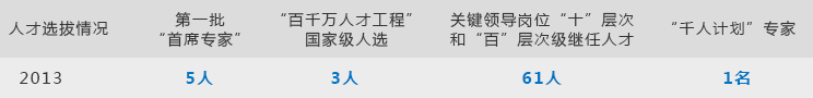 PT电子游戏(试玩)官方网站-APP下载