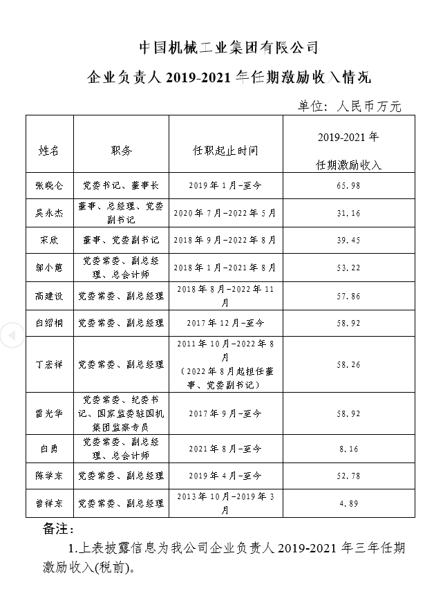 PT电子游戏(试玩)官方网站-APP下载