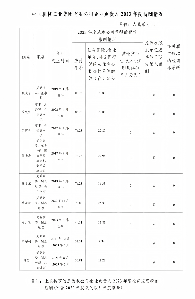 PT电子游戏(试玩)官方网站-APP下载