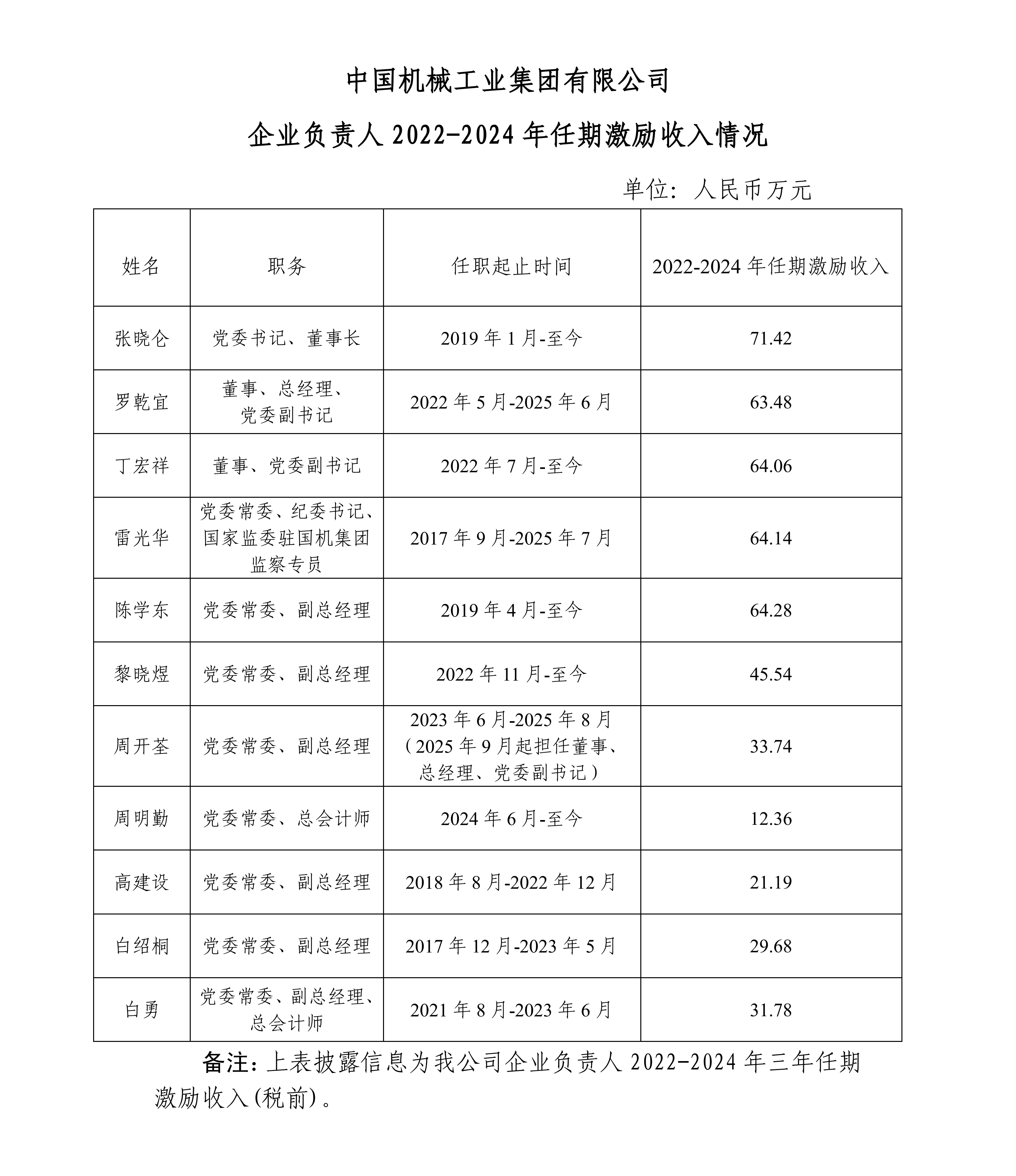 PT电子游戏(试玩)官方网站-APP下载